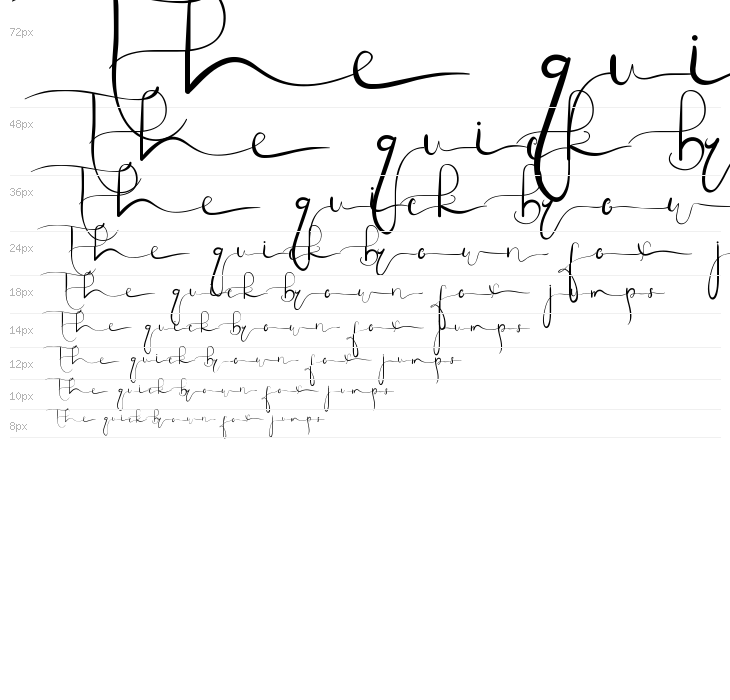 Cuningham Demo Waterfall