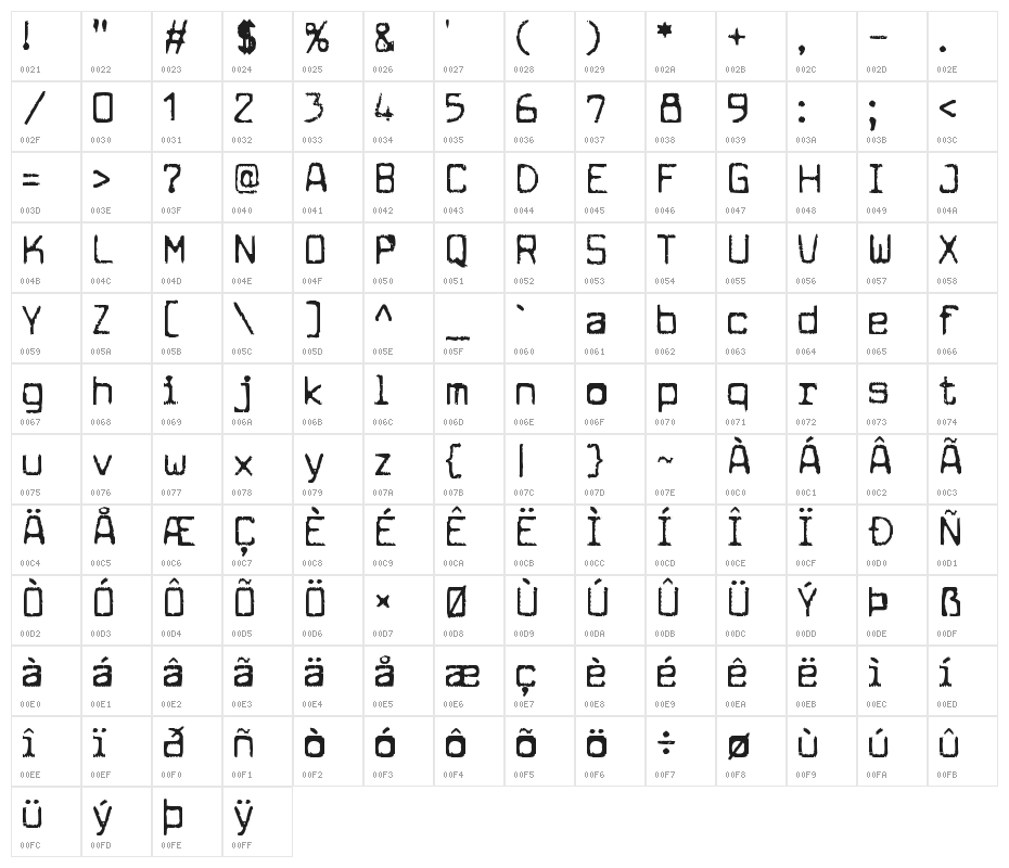 Cuomotype-Regular Character Map