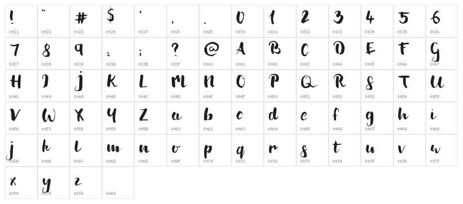 Cup of Sea Character Map
