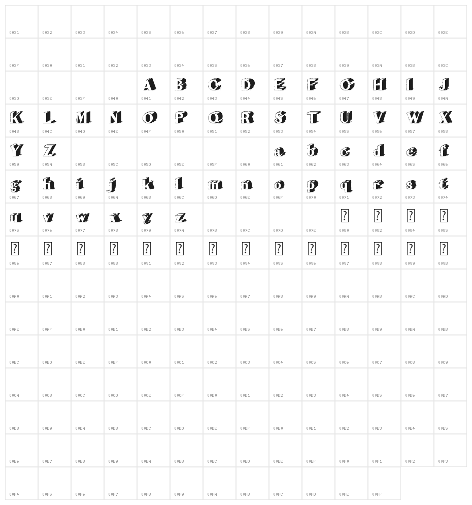 Cup of tea Character Map