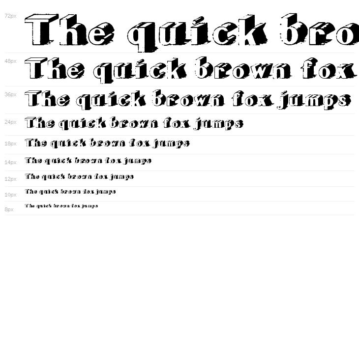 Cup of tea Waterfall