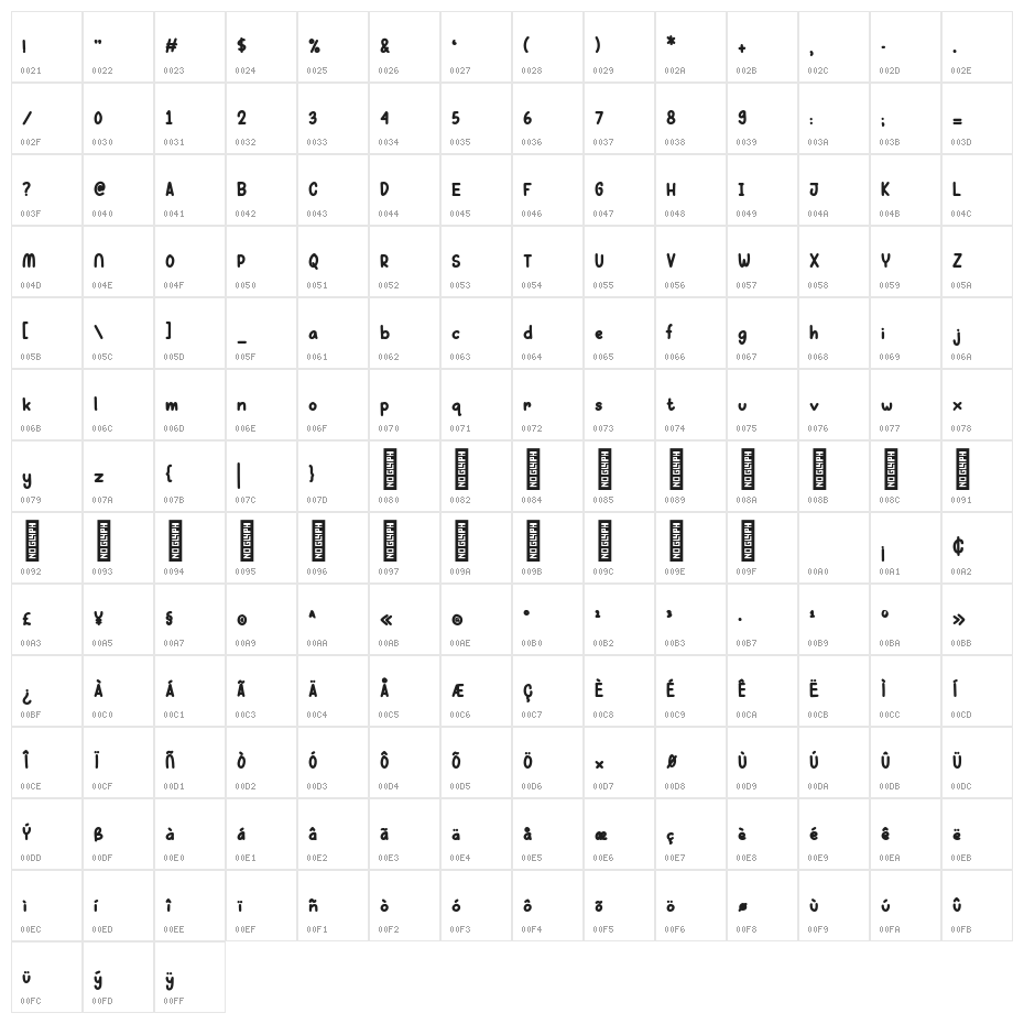 Cupcake Cuties Regular Character Map