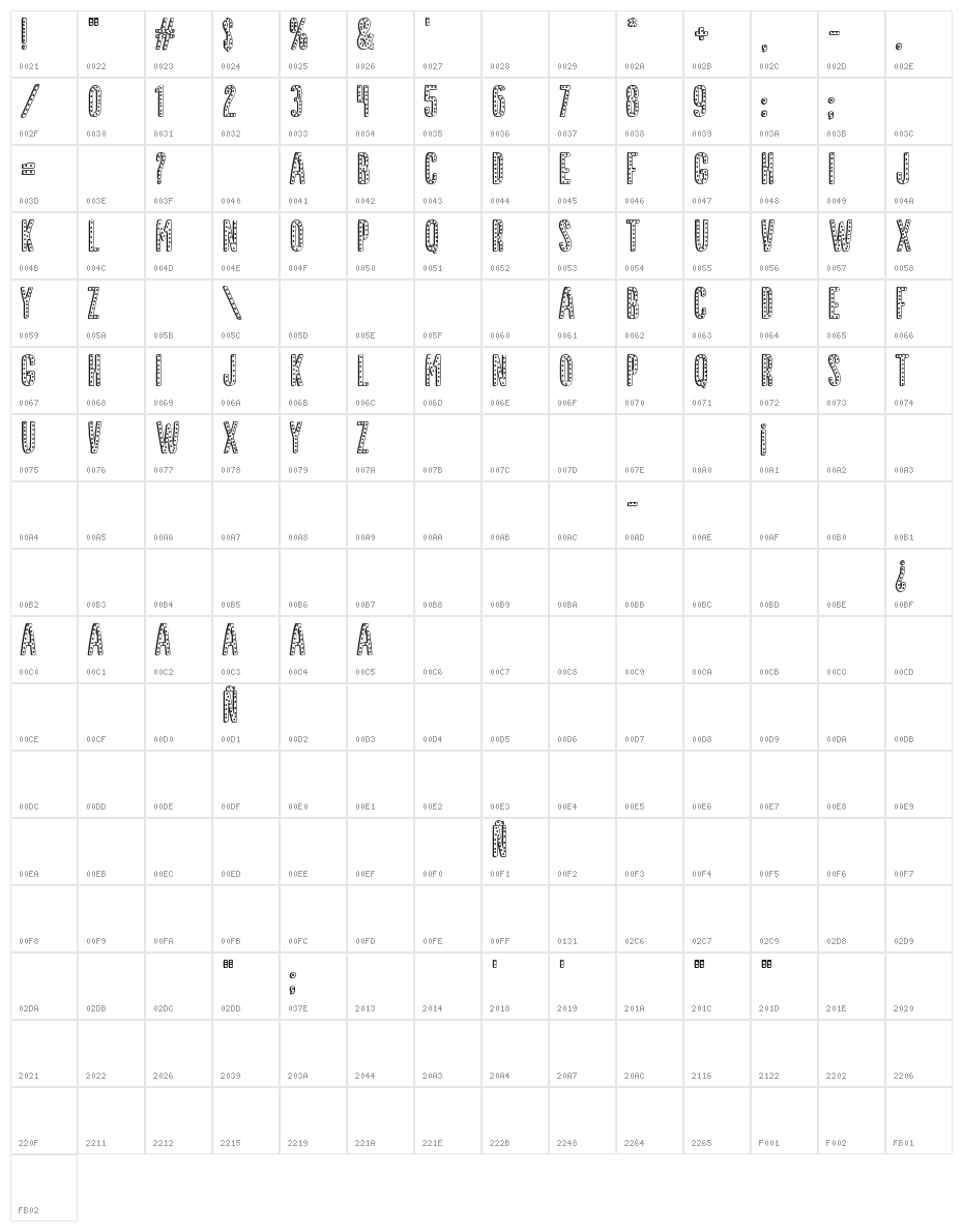 Cupcake Movie Character Map