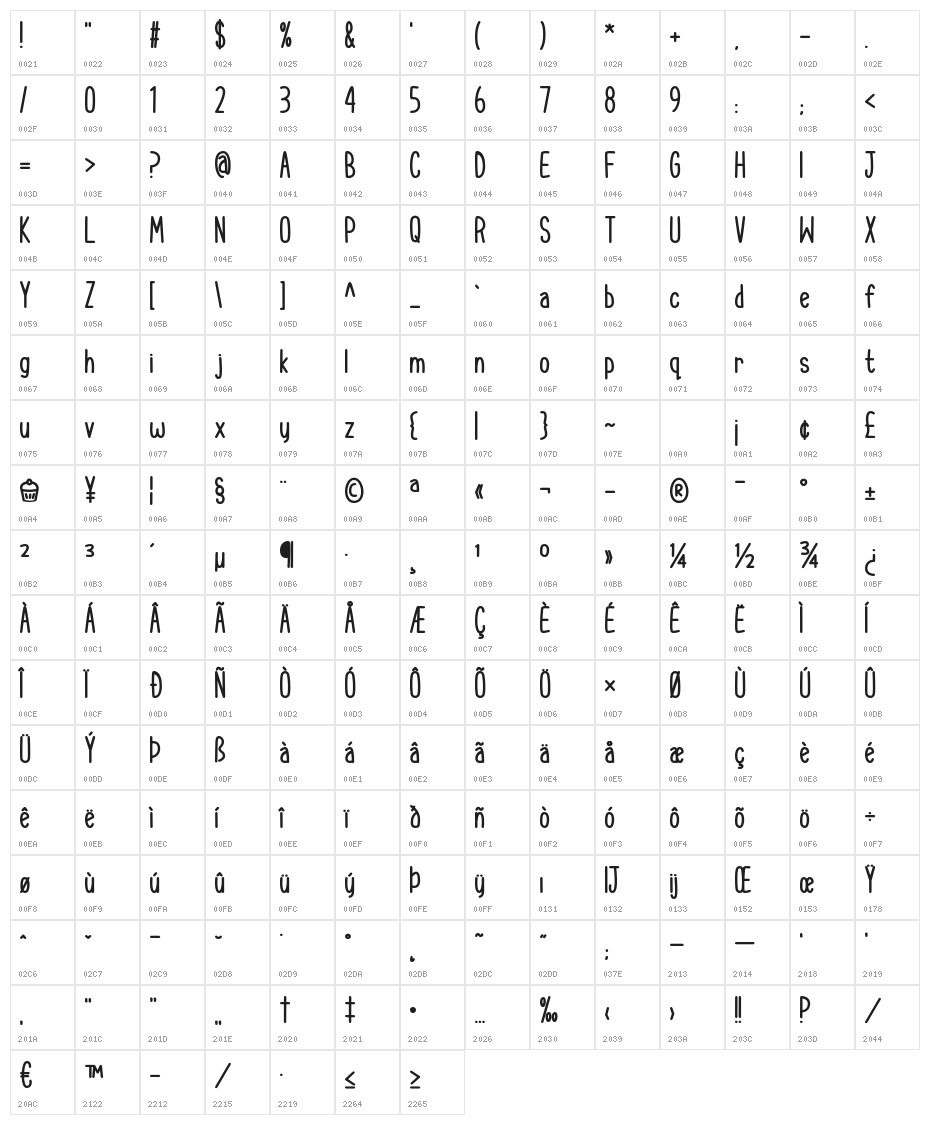 Cupcake Smiles Bold Character Map