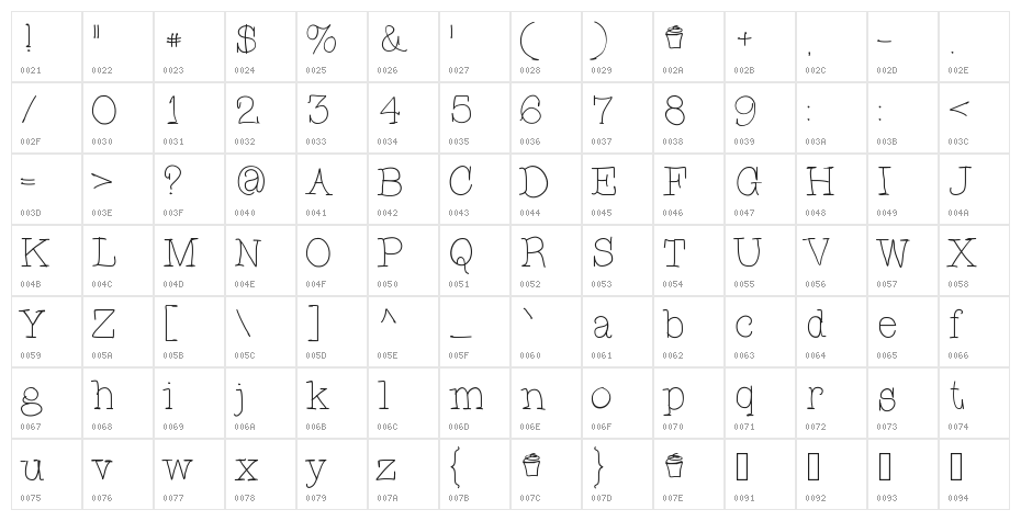 CupcakeFont Character Map