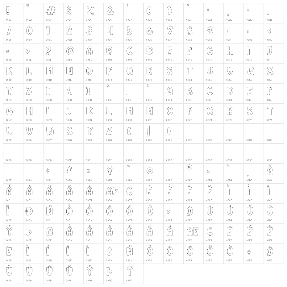 CupcakeUnicornOutline Character Map
