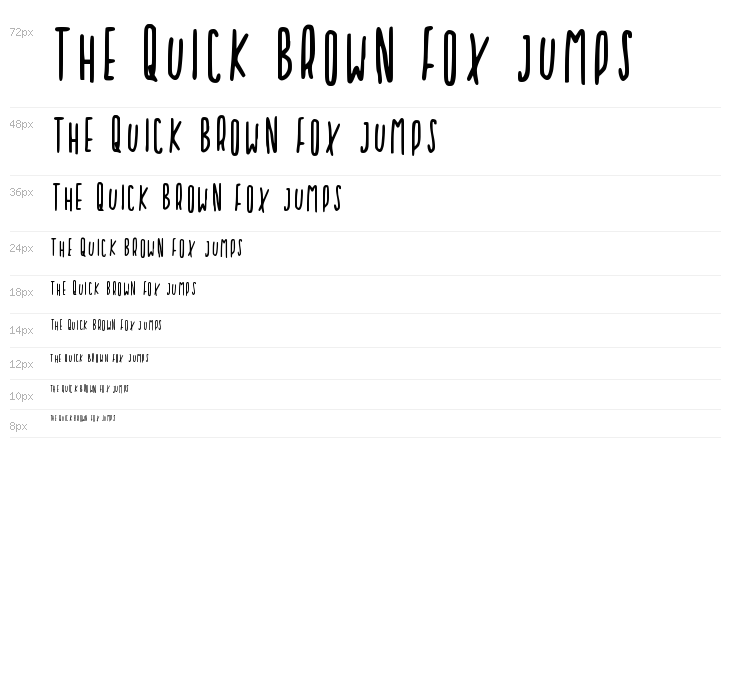 Cupcakie Cupcakie Waterfall