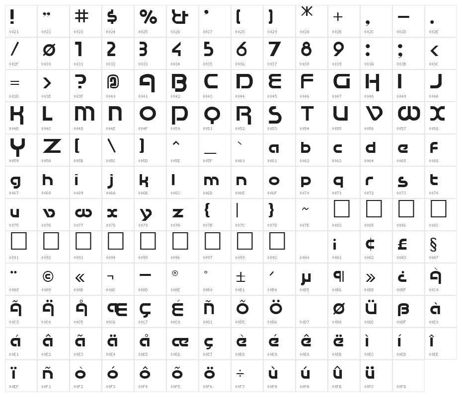 Cupertino Regular Character Map