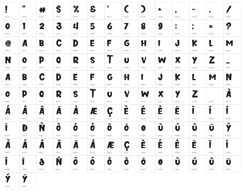 Cupid Deer Character Map