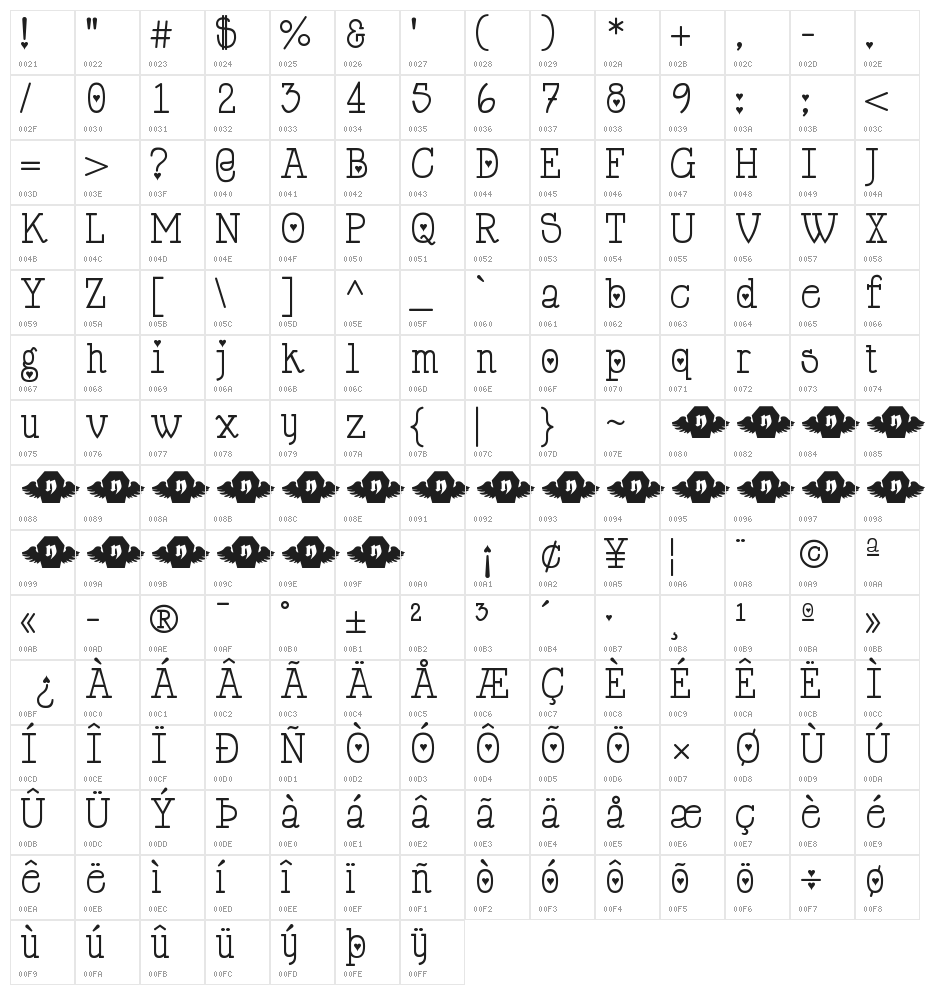 Cupid de Locke Character Map