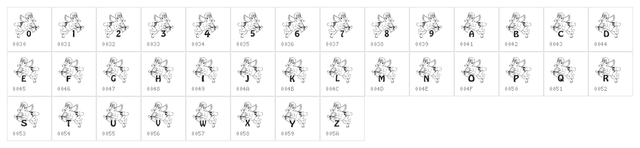 Cupidity Character Map