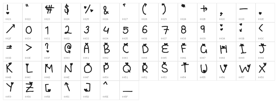 Cupid's gonna get ya ! Character Map