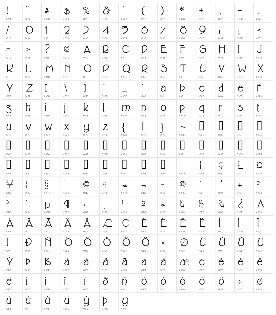 Cupola Bold Character Map