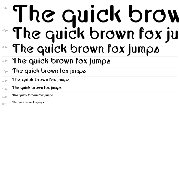 Cupolabold Waterfall