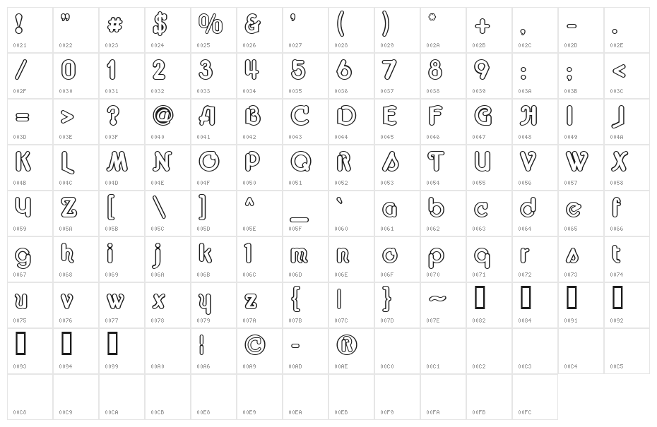 Cupolaopen Character Map