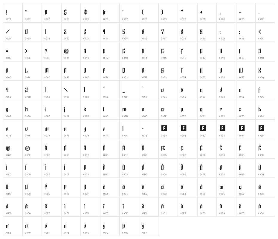 Cupra Regular Character Map