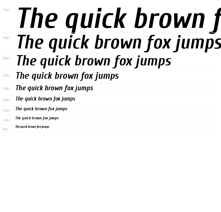 Cuprum Bold Italic Waterfall