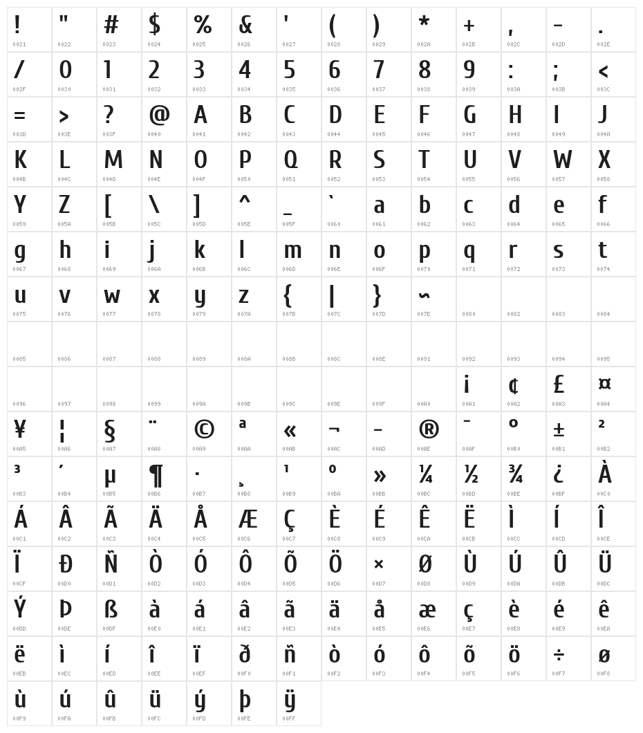 Cuprum Bold Character Map