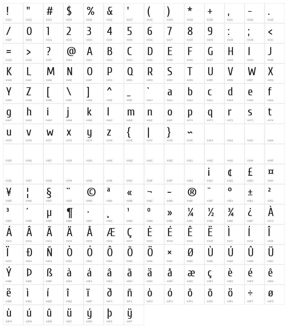 Cuprum Regular Character Map