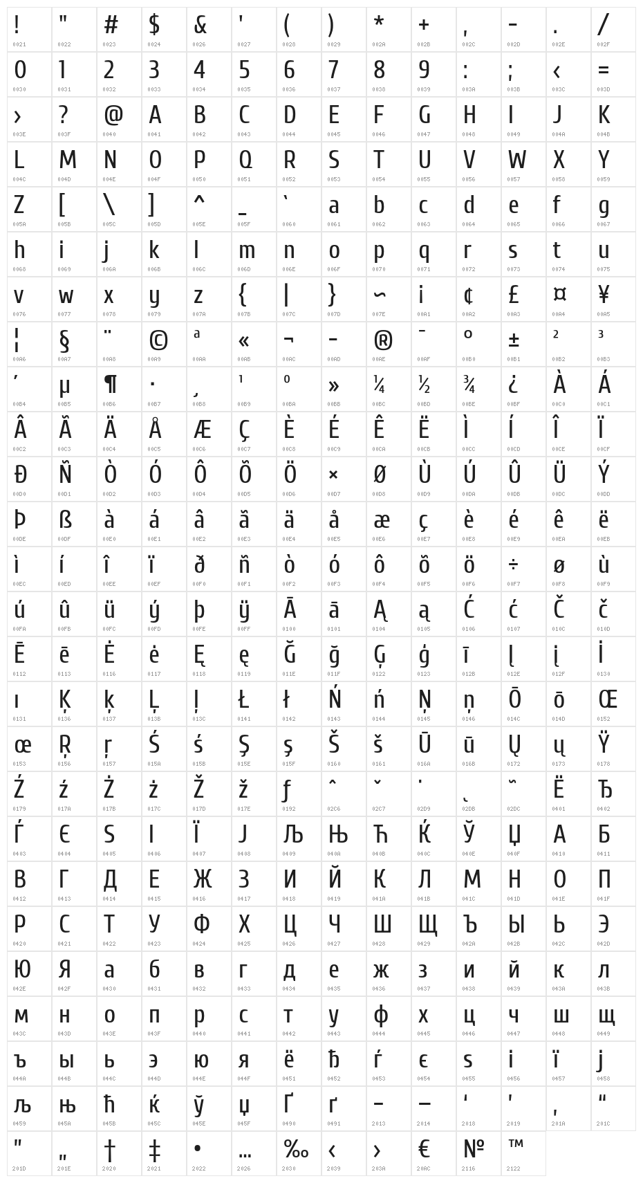 CuprumFFU Character Map