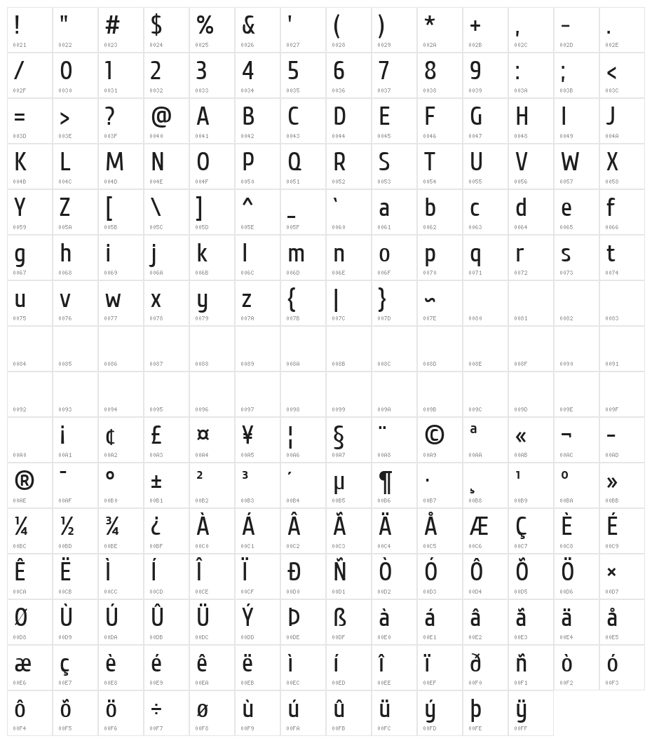 Cuprum Character Map