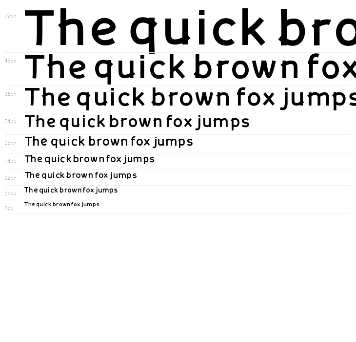 Curantyle Bold Bold Waterfall