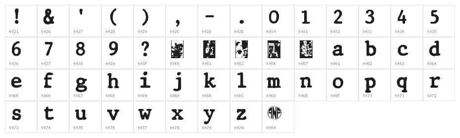 Cure- Curiosity Character Map
