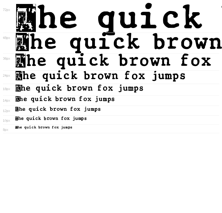 Cure- Curiosity Waterfall