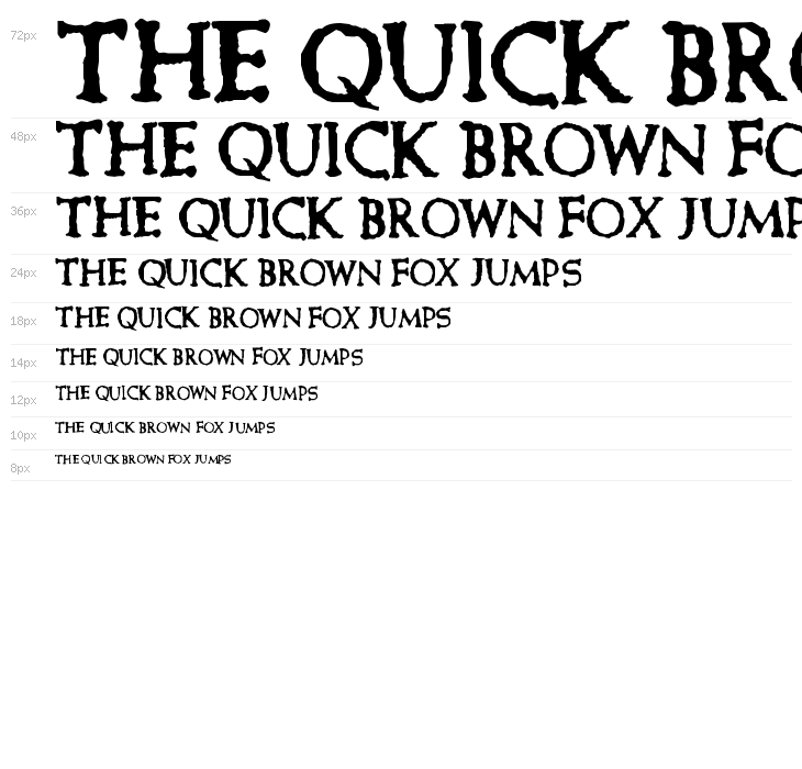 Cure- Picture Show Waterfall