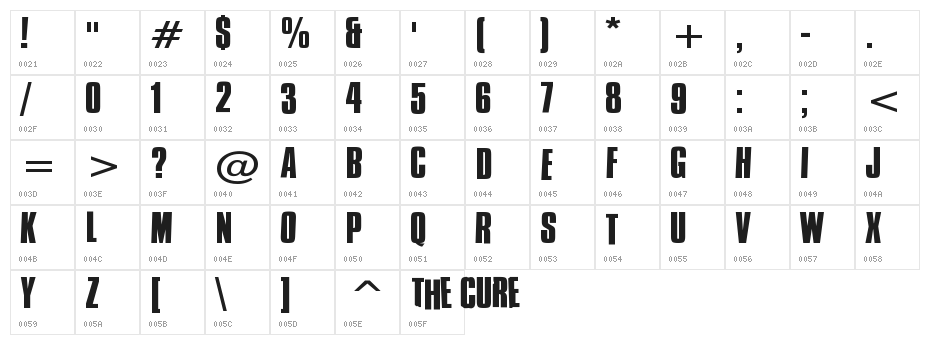 Cure- Wild Mood Swings Character Map