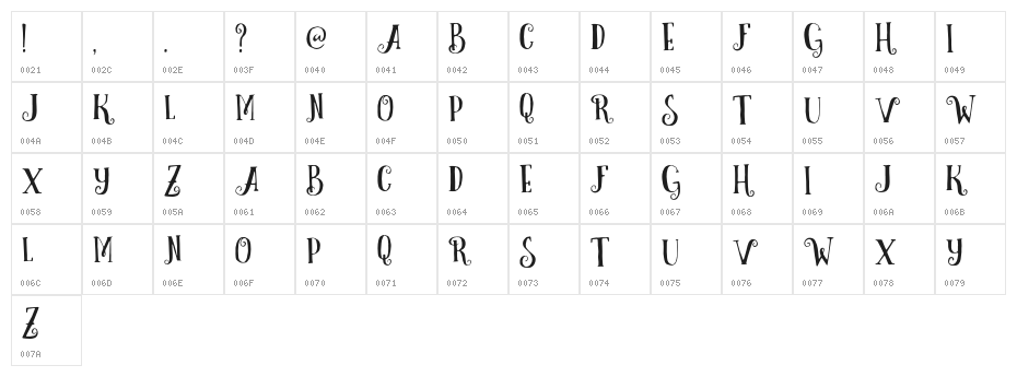 Curely Character Map