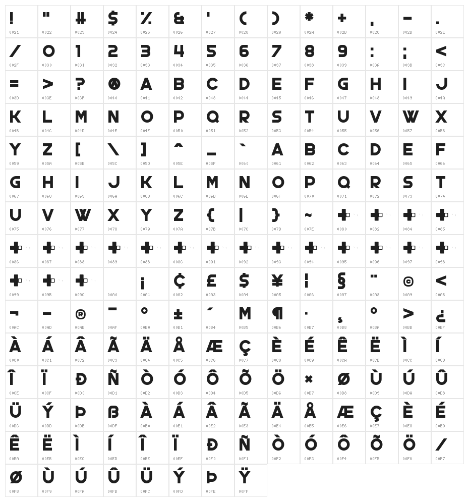 Curetro Character Map