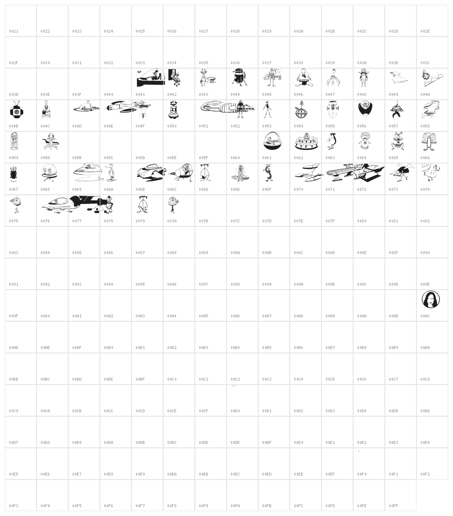 CuriousVisitors Character Map