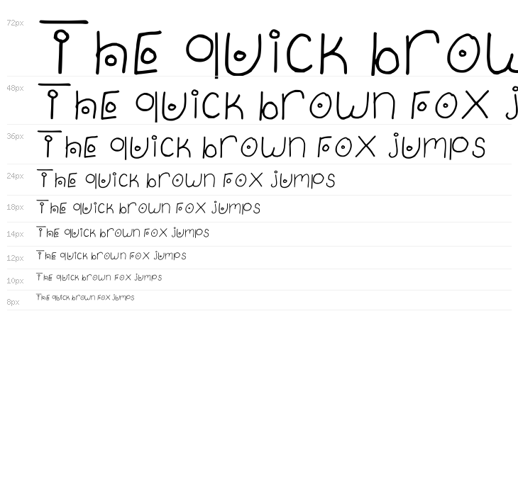 Curiousone Regular Waterfall