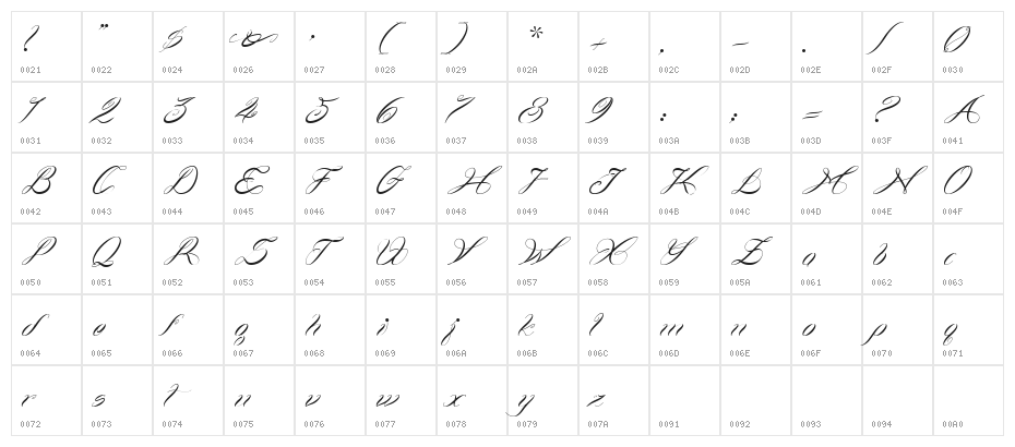 Curlings Character Map