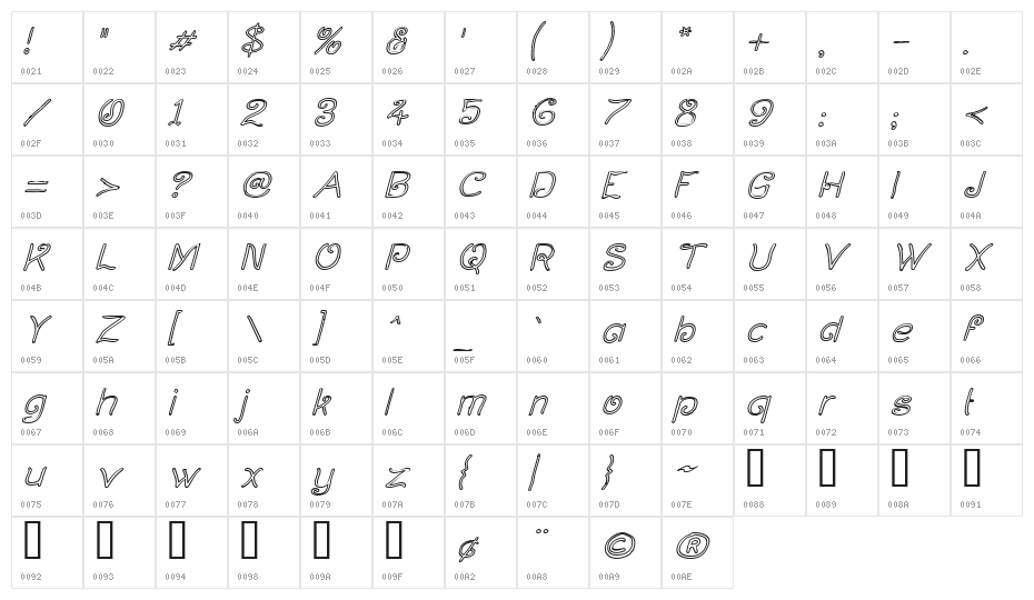 Curlmudgeon Hollow Italic Character Map