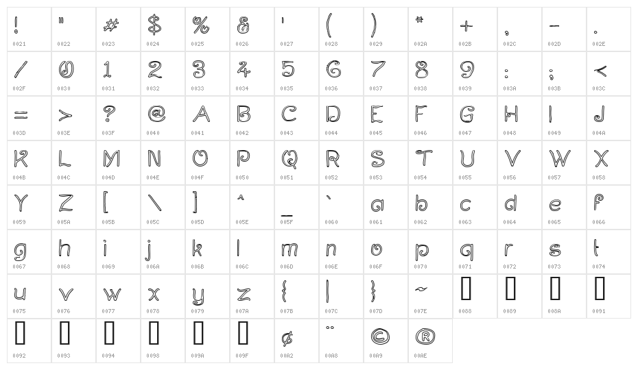 Curlmudgeon Hollow Character Map