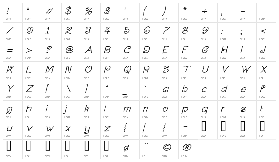 Curlmudgeon Italic Character Map
