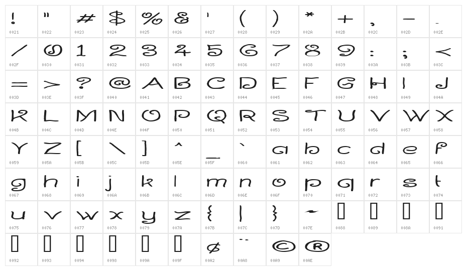 Curlmudgeon Wideside Character Map
