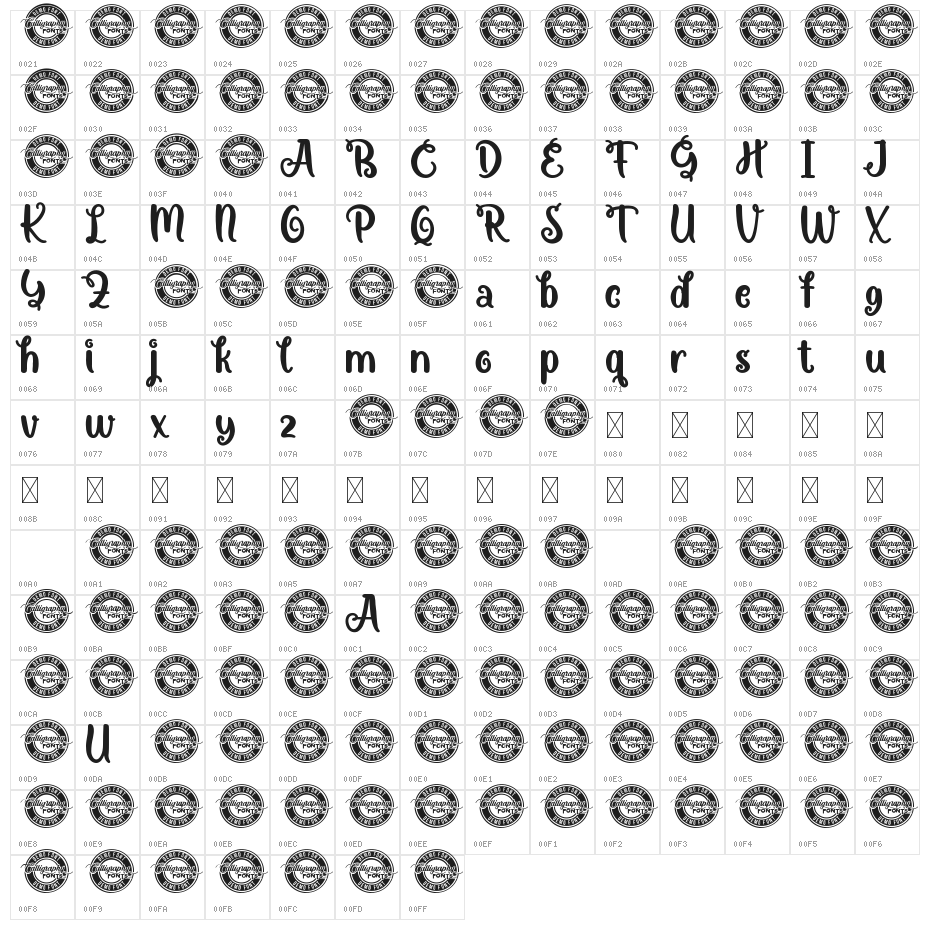 Curly Candy Demo Character Map