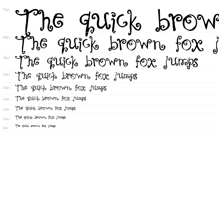 Curly Coryphaeus Waterfall