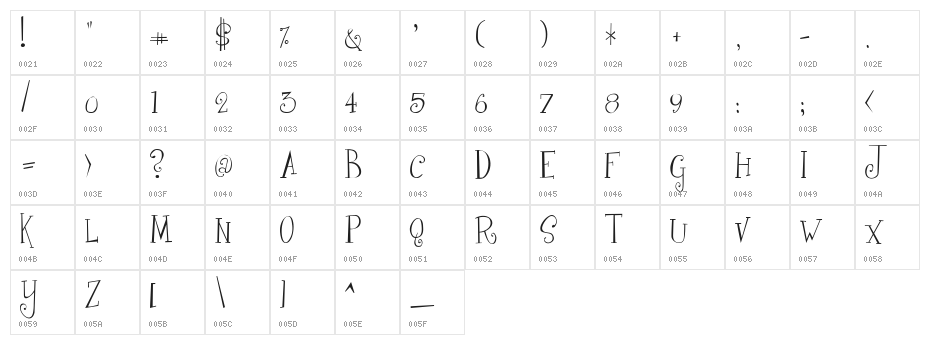 Curly Cue Character Map