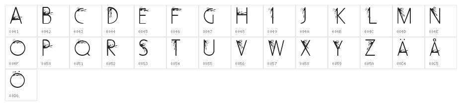 Curly Fleur Caps Character Map