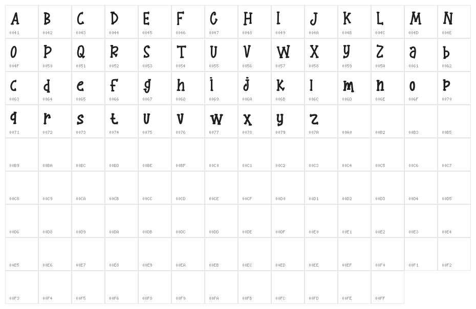Curly Honey Character Map