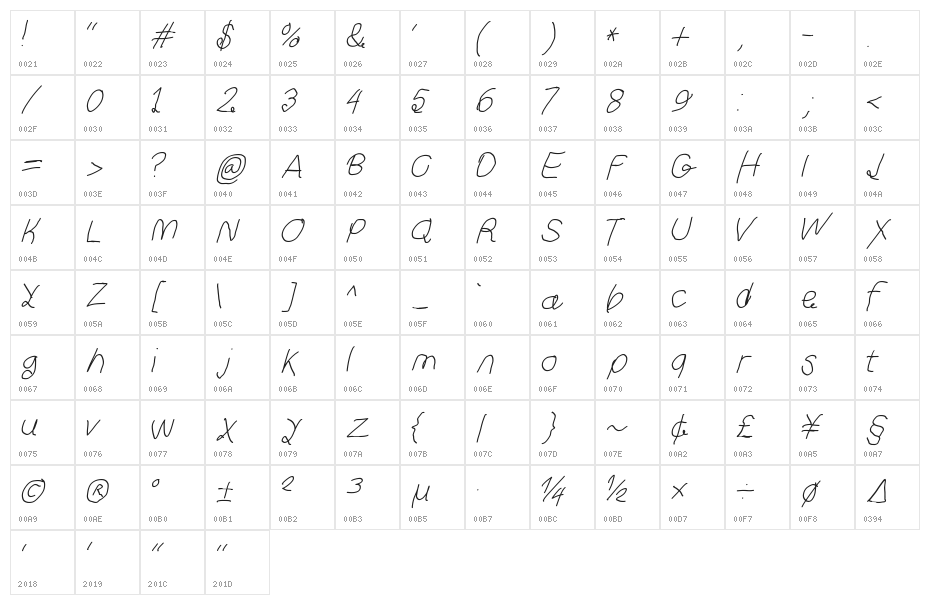 Curly Kue Italic Character Map