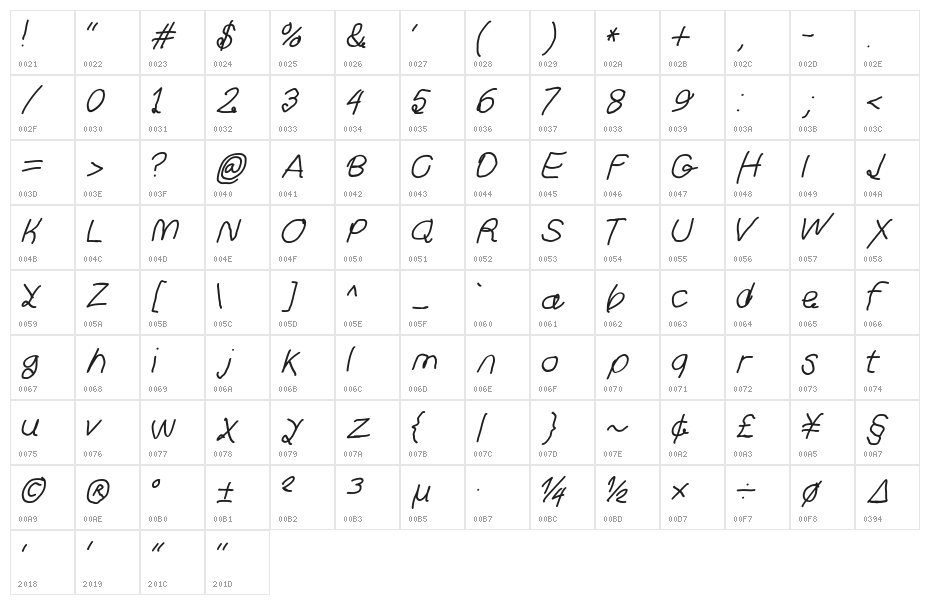 Curly Kue Semi Bold Italic Character Map