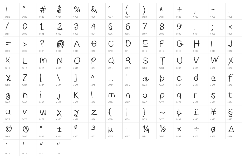 Curly Kue Semi Bold Character Map