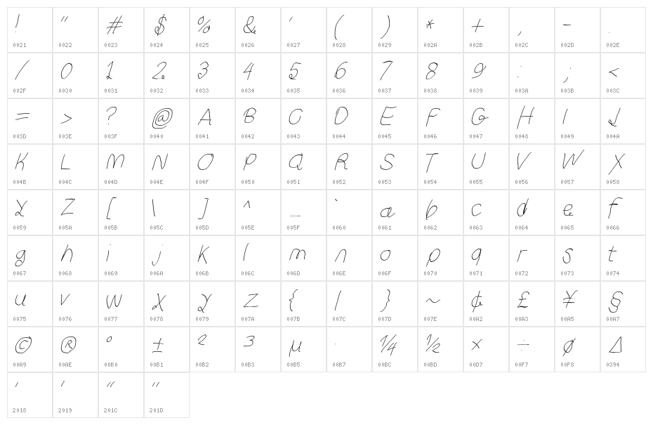 Curly Kue Thin Italic Character Map