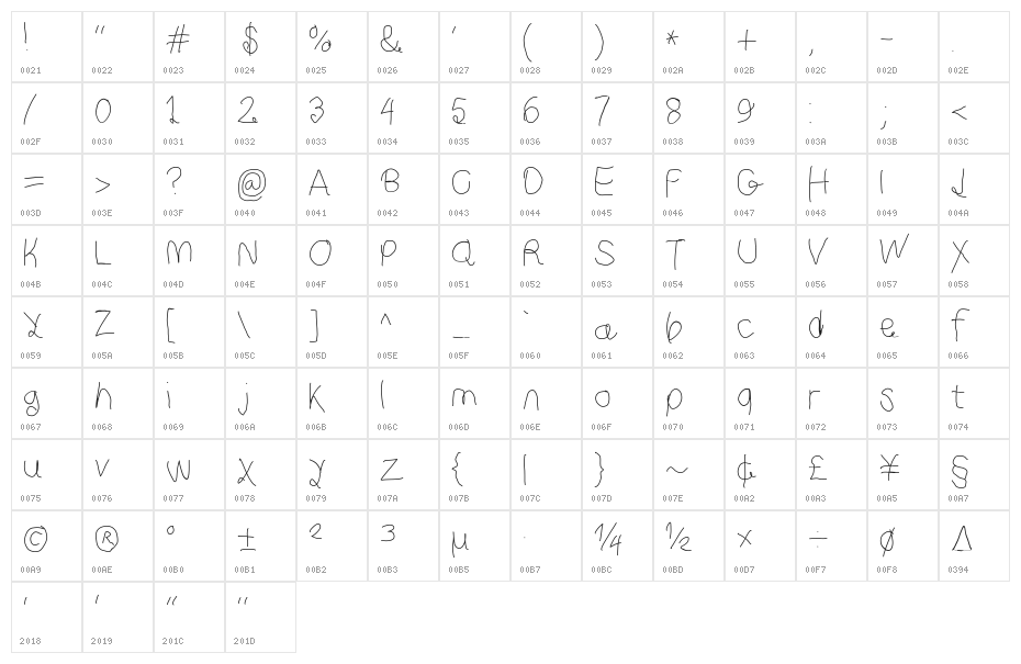 Curly Kue Thin Character Map