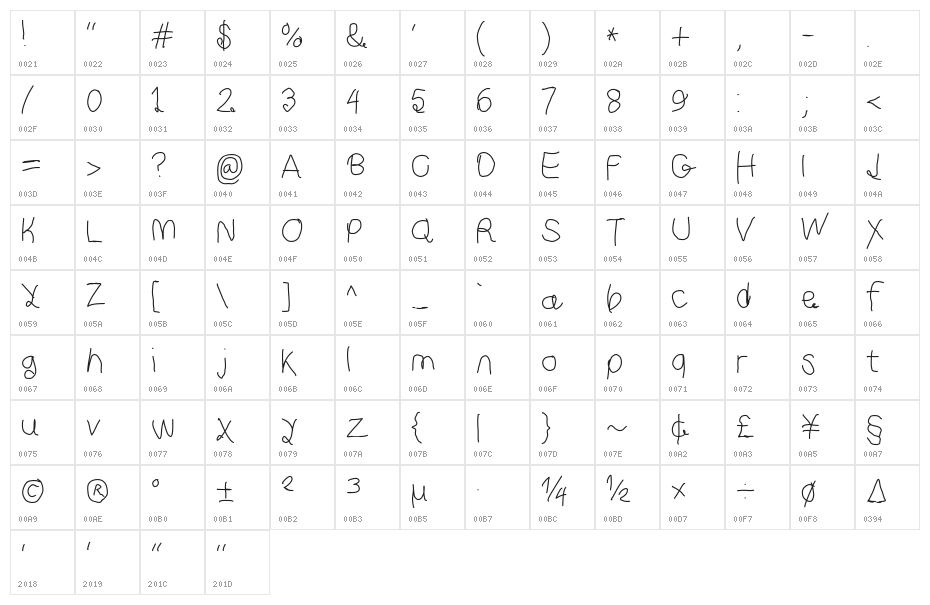Curly Kue Character Map
